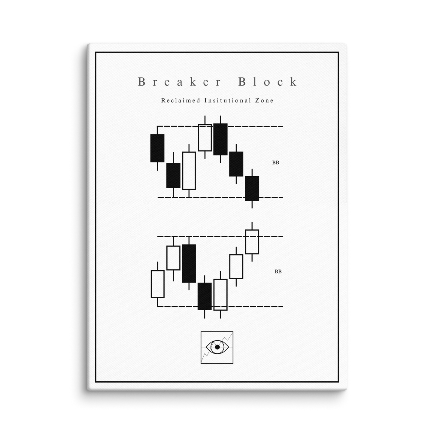 Breaker Block - Blanc Edition | Atelier