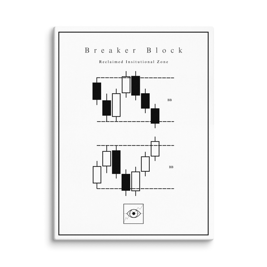Breaker Block - Blanc Edition | Atelier