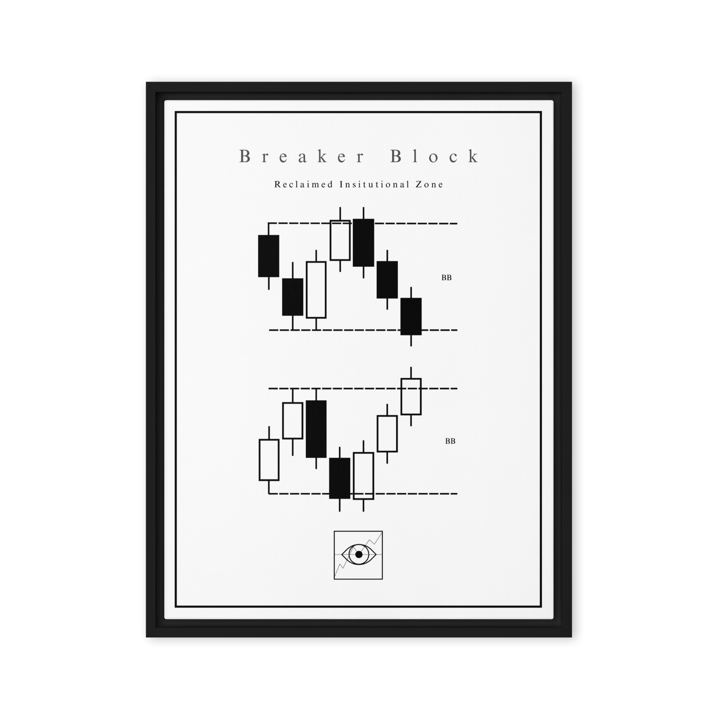Breaker Block - Blanc Edition | Galerie