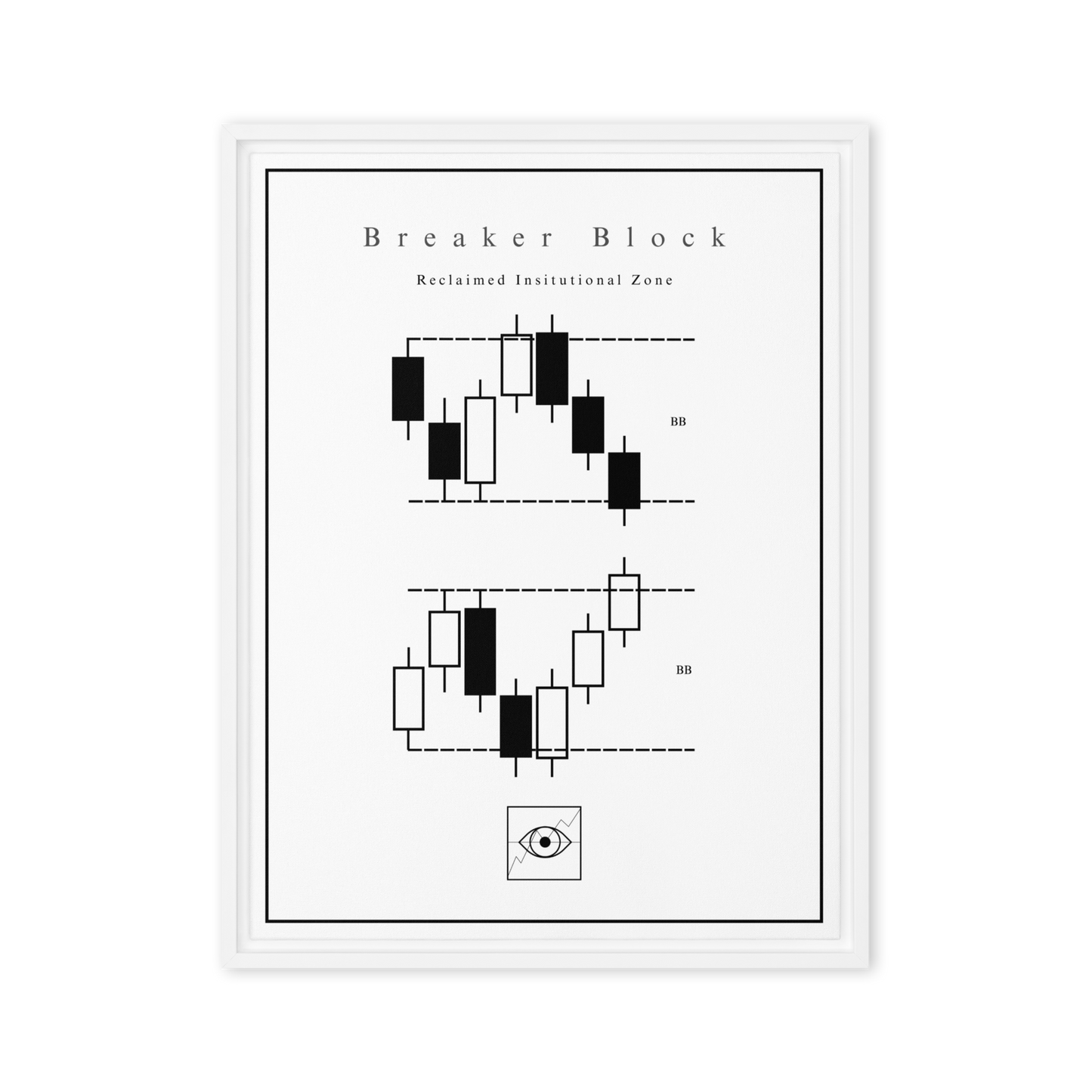 Breaker Block - Blanc Edition | Galerie
