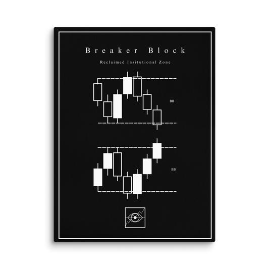 Breaker Block - Noir Edition | Atelier