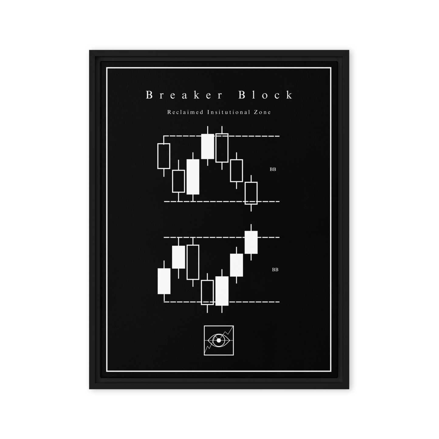 Breaker Block - Noir Edition | Galerie