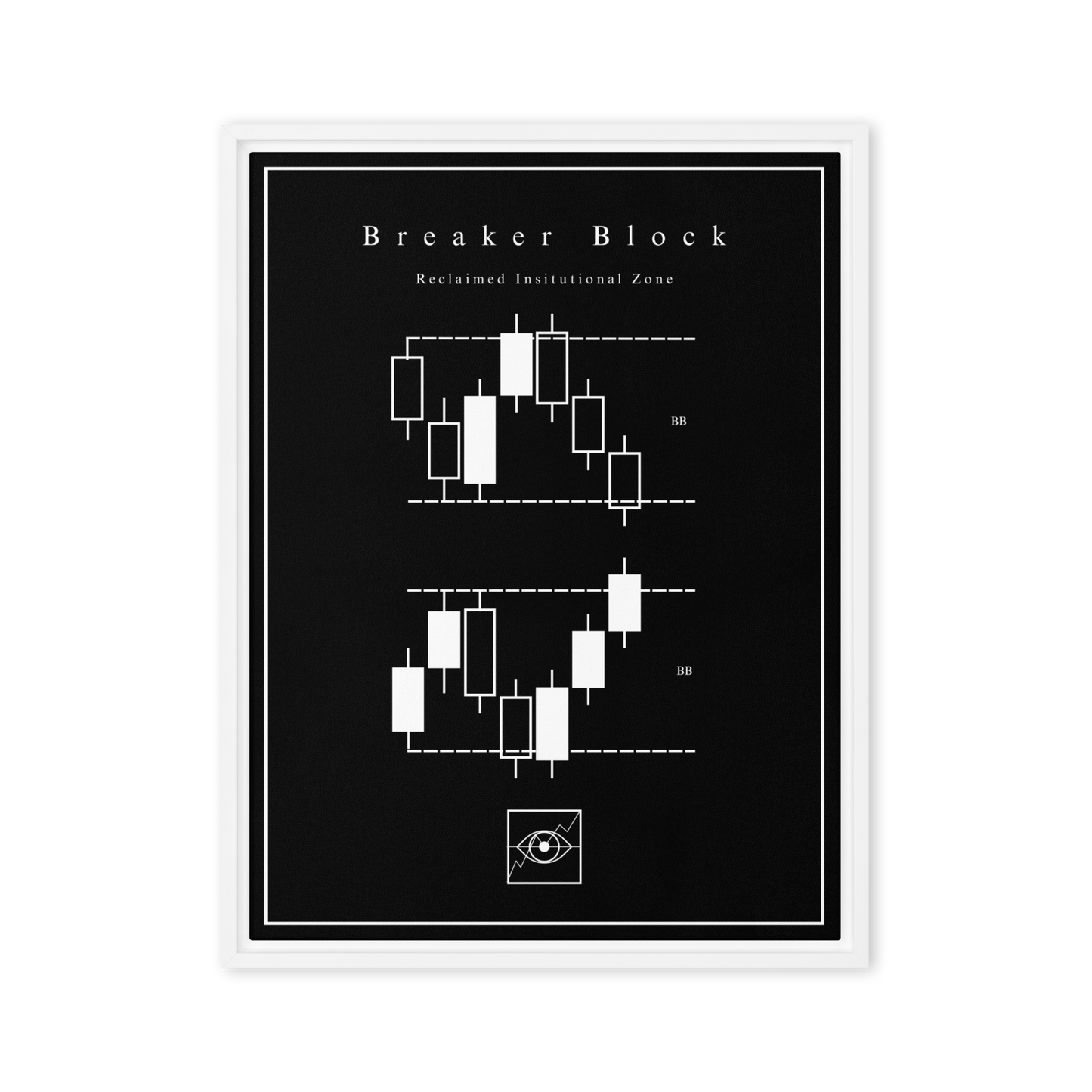 Breaker Block - Noir Edition | Galerie