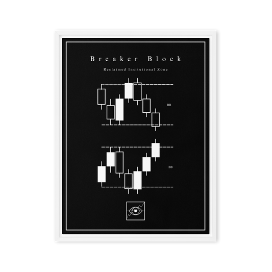 Breaker Block - Noir Edition | Galerie