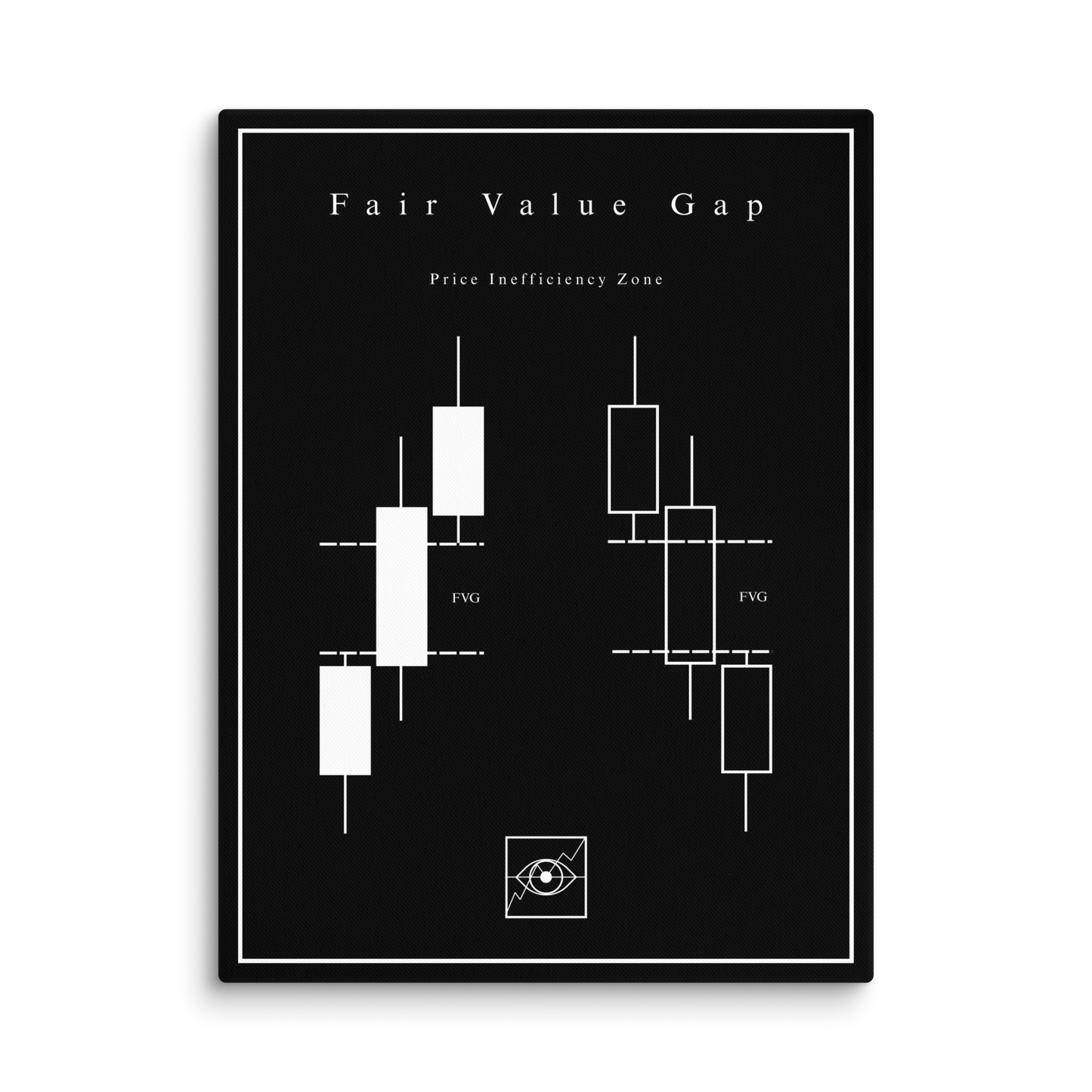 Fair Value Gap - Noir Edition | Atelier