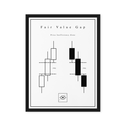 Fair Value Gap - Blanc Edition | Galerie
