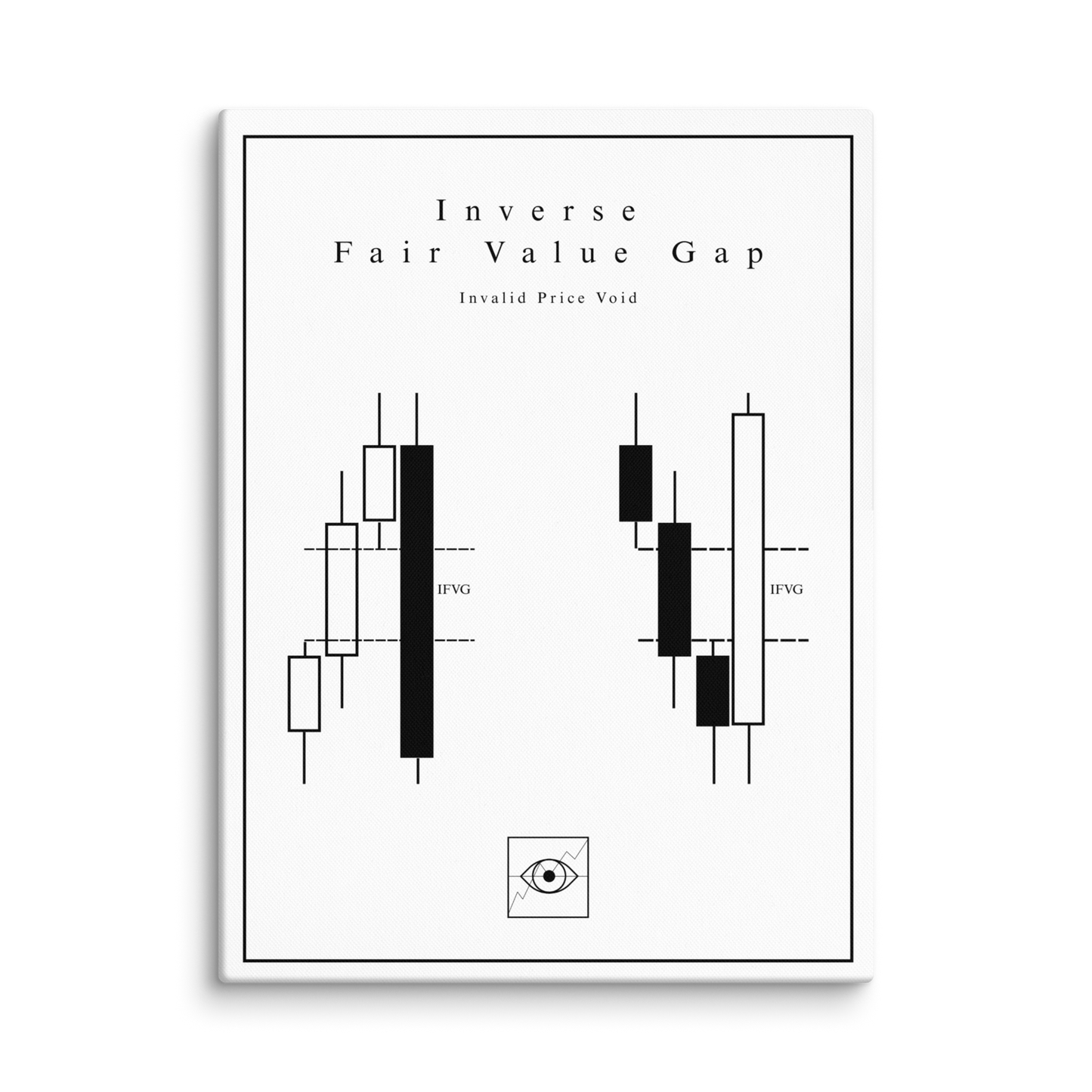 Inverse Fair Value Gap - Blanc Edition | Atelier