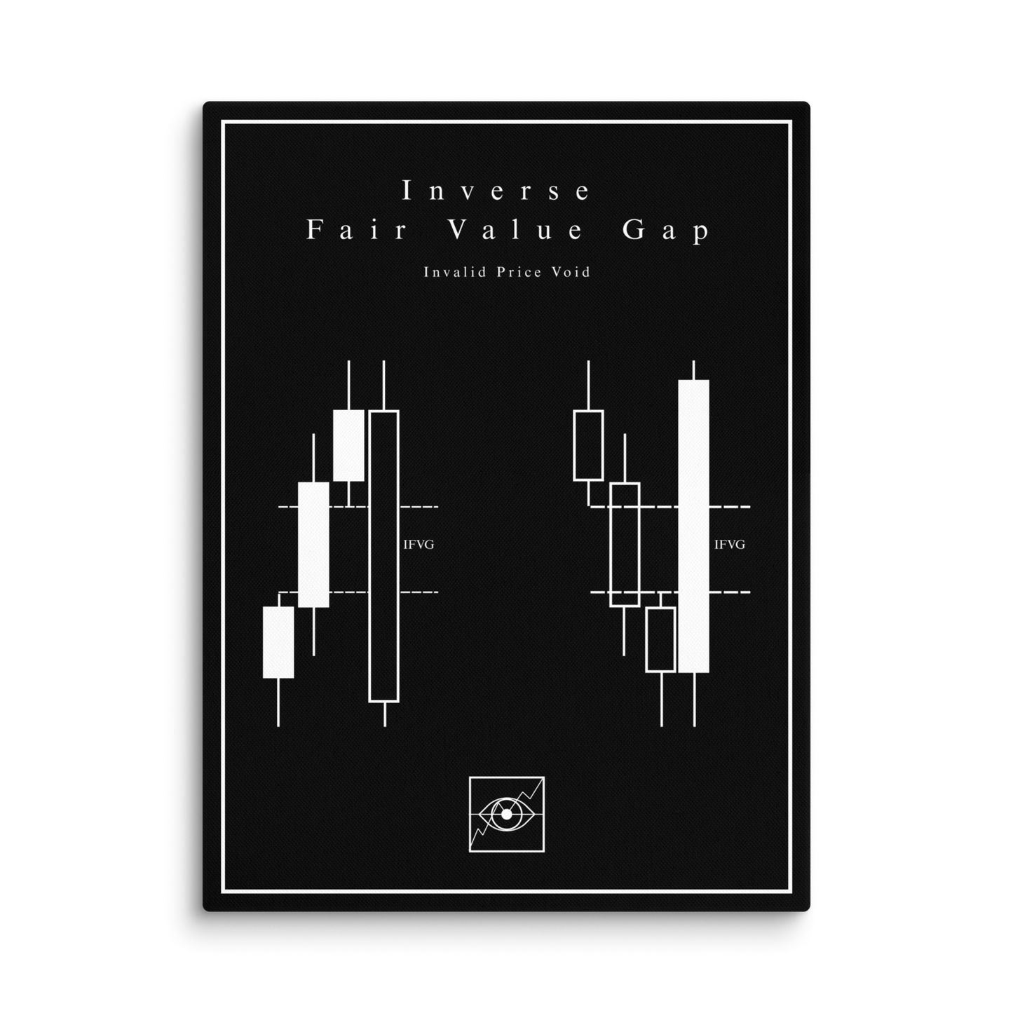 Inverse Fair Value Gap - Noir Edition | Atelier