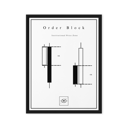 Order Block - Blanc Edition | Galerie