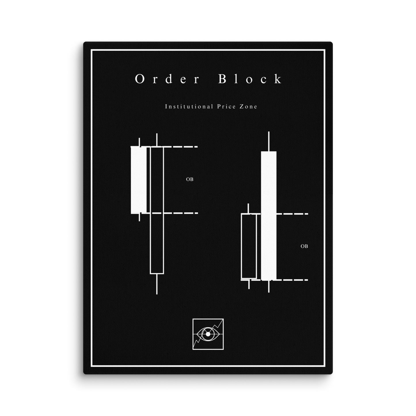 Order Block - Noir Edition | Atelier