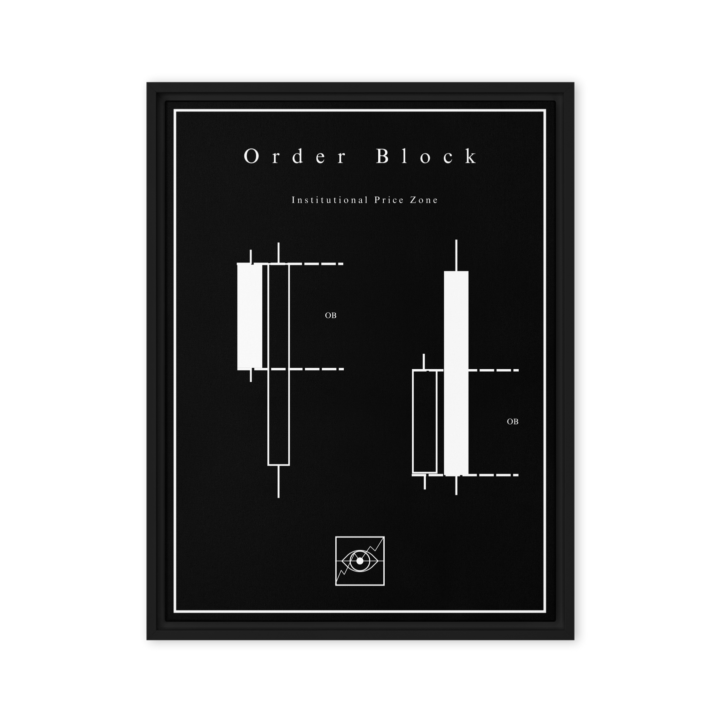 Order Block - Noir Edition | Galerie