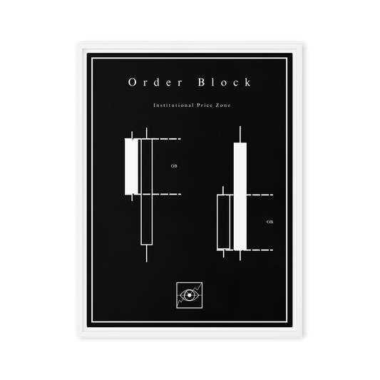 Order Block - Noir Edition | Galerie